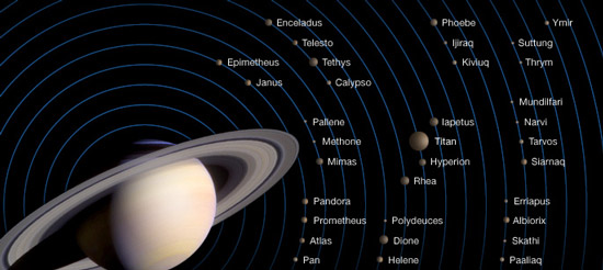 Посмотрите, как выглядела бы Земля, будь у неё такие же кольца, как у Сатурна