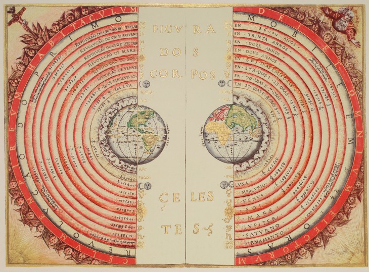 Модель геоцентрической системы мира по Птолемею