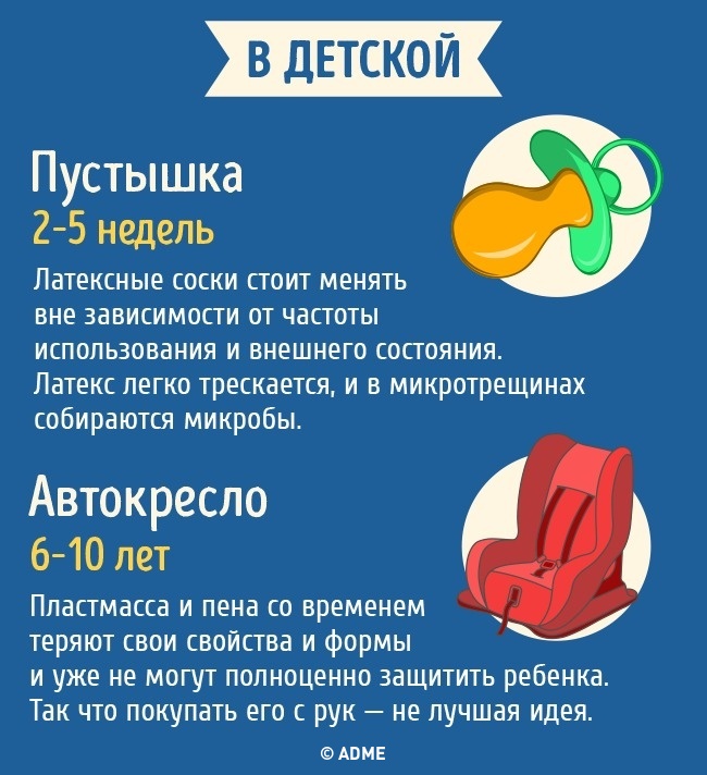 19 бытовых предметов, у которых, оказывается, есть неожиданный срок годности