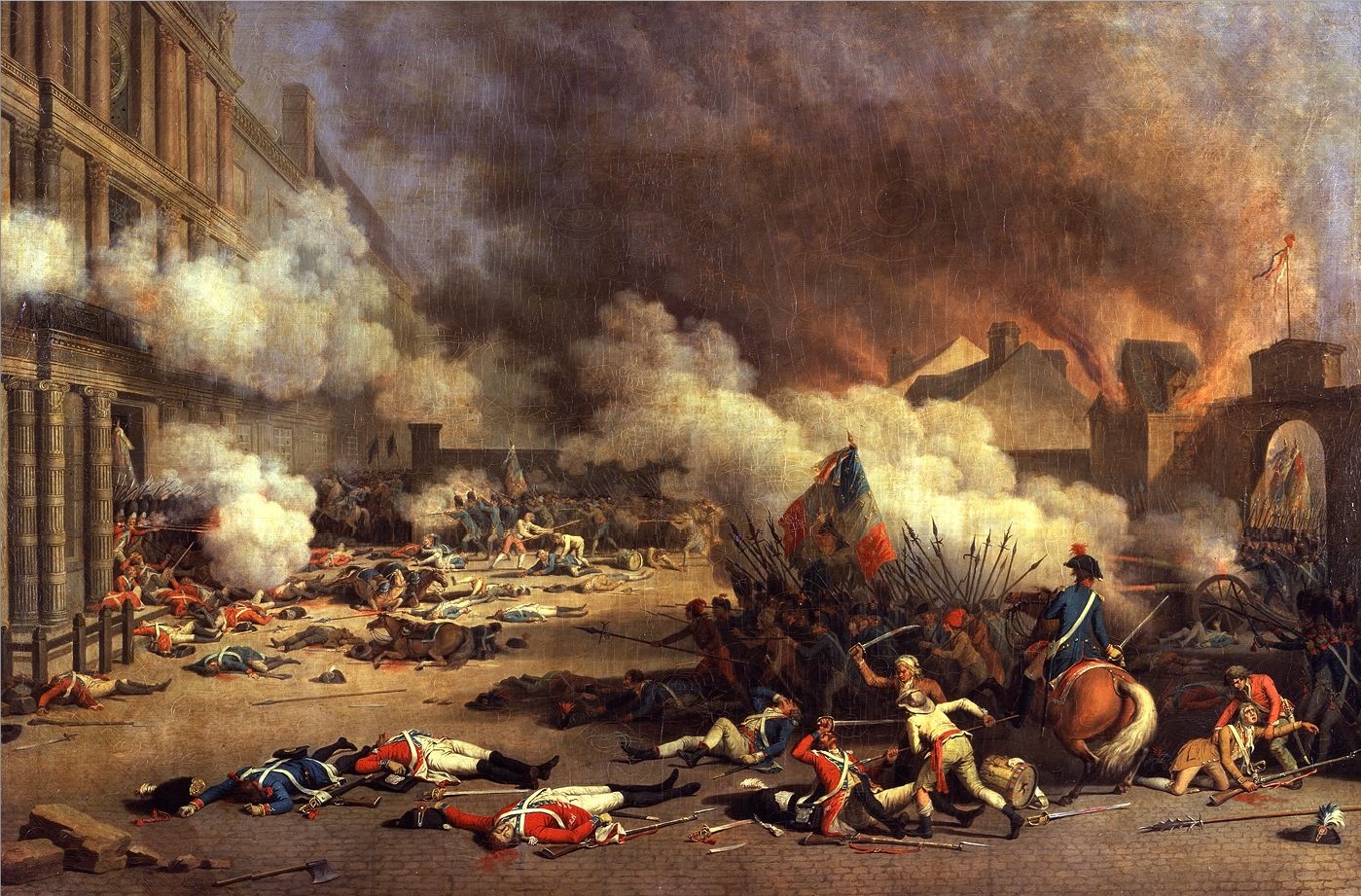Etapas revolucion francesa