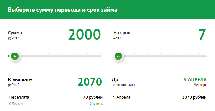 Заплатила 2000 руб. Платиза займ на карту. Скриншот оплаты 2000 рублей. Займ 30000. Перевод на карту 2000.