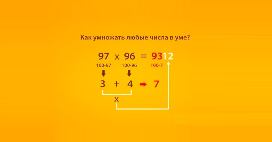 Проект на тему математические лайфхаки как быстро считать в уме