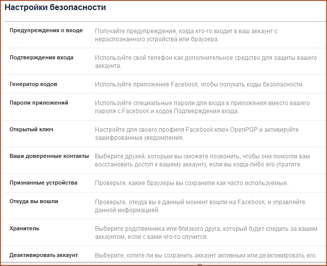 Вот 17 простых и полезных советов по использованию Facebook, которые пригодятся каждому