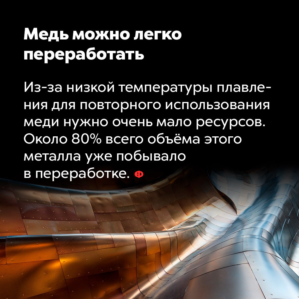 Медь можно легко переработать. Из-за низкой температуры плавления для повторного использования меди нужно очень мало ресурсов. Около 80% всего объёма этого металла уже побывало в переработке.