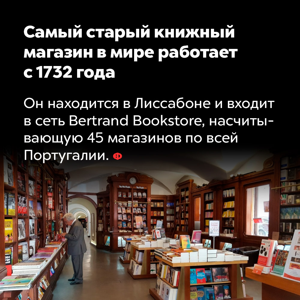 Самый Старый Магазин В Москве Самый Старый Магазин В Москве
