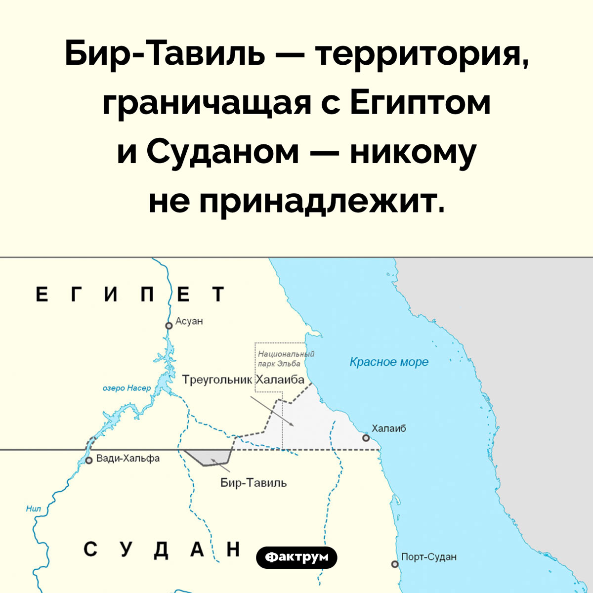 Бир-Тавиль — ничейная территория. Бир-Тавиль — территория, граничащая с Египтом и Суданом — никому не принадлежит.