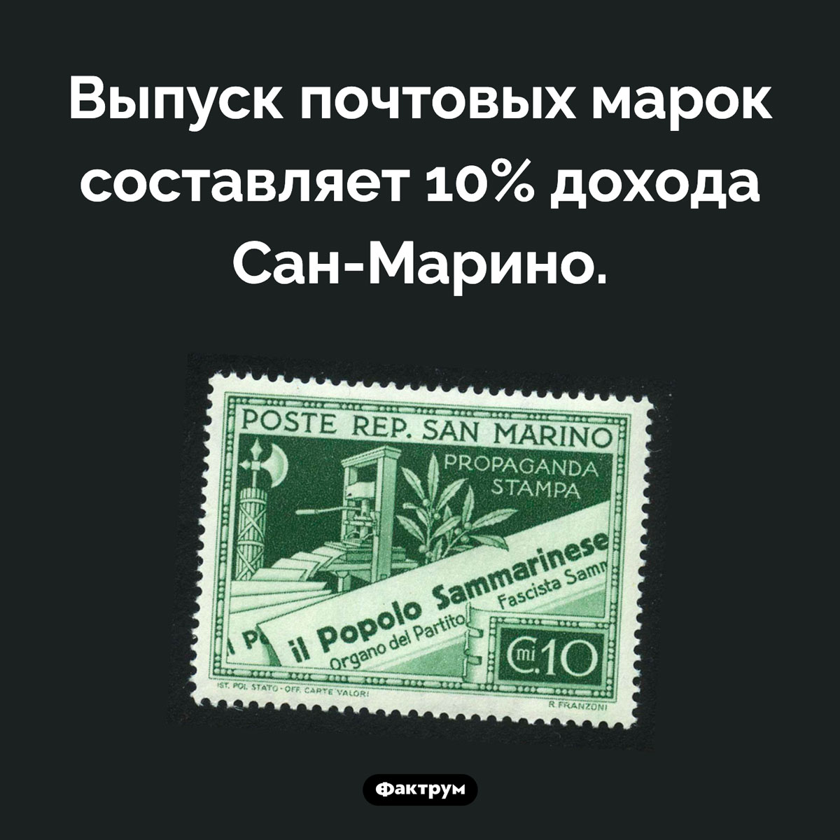 Бизнес по-сан-марински. Выпуск почтовых марок составляет 10% дохода Сан-Марино.