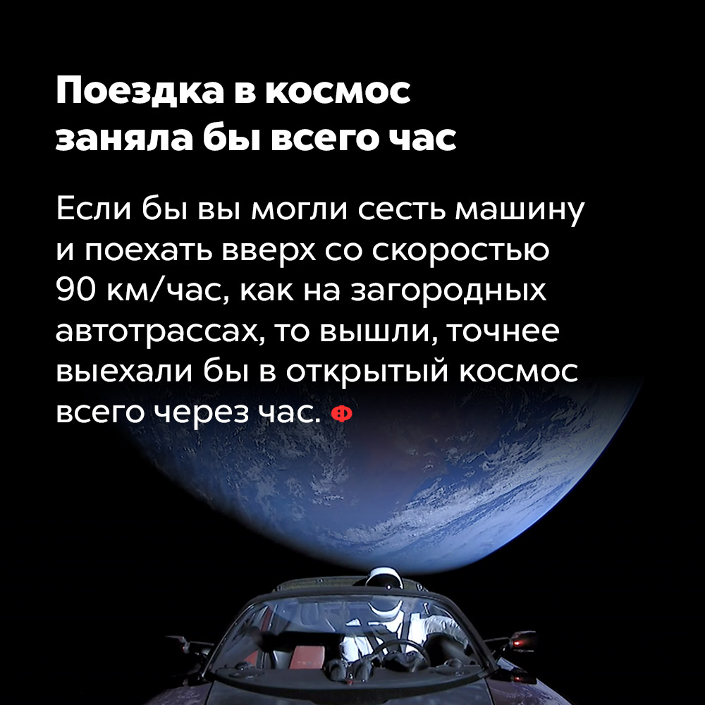 Поездка в космос заняла бы всего час. Если бы вы могли сесть в машину и поехать вверх со скоростью 90 км/час, как на загородных автотрассах, то вышли, точнее выехали бы в открытый космос всего через час.