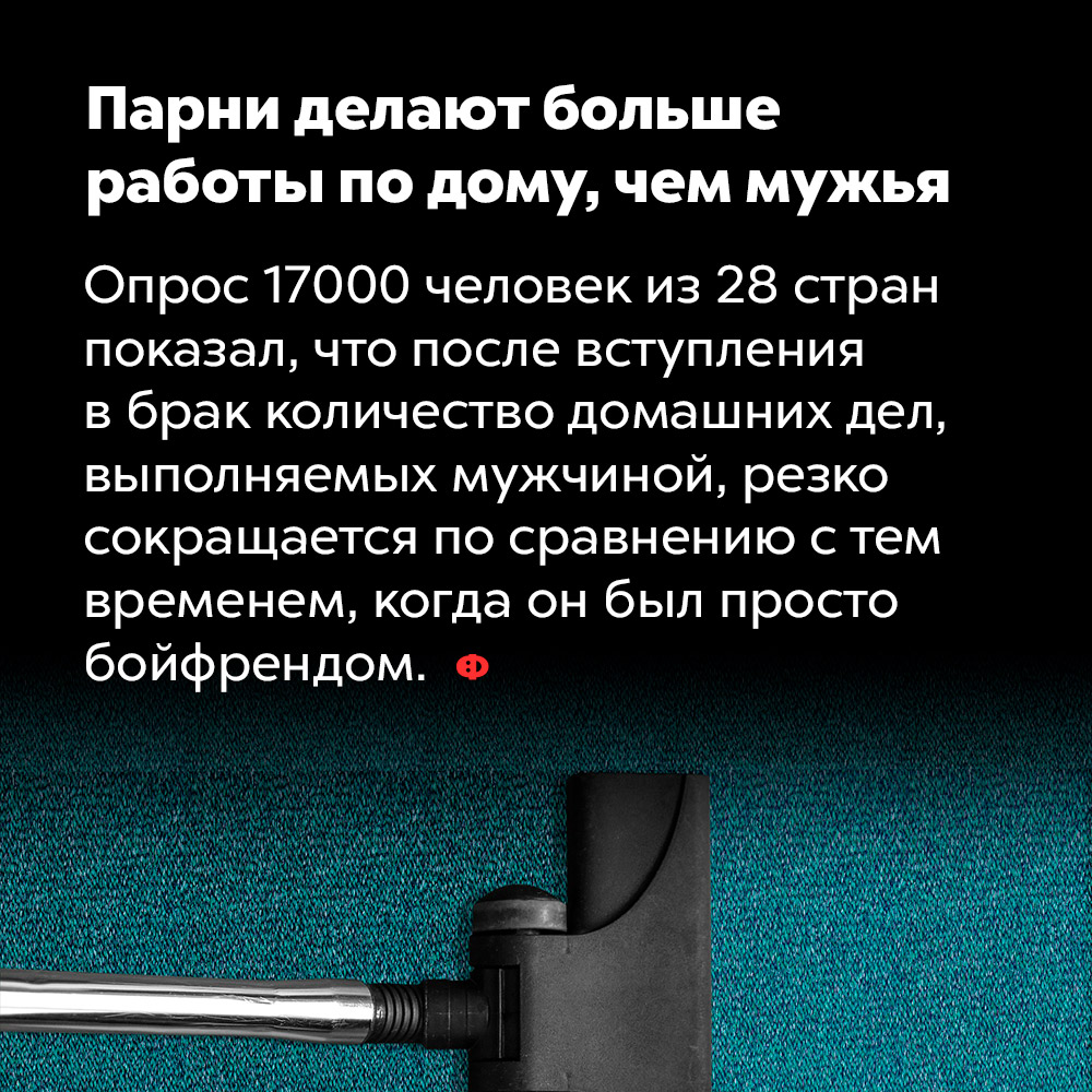 Парни делают больше работы по дому, чем мужья. Опрос 17000 человек из 28 стран показал, что после вступления в брак количество домашних дел, выполняемых мужчиной, резко сокращается по сравнению с тем временем, когда он был просто бойфрендом.