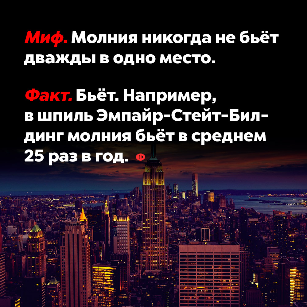Молния никогда не бьёт дважды в одно место — это миф. На планете есть множество мест, куда постоянно бьют молнии. Например, в шпиль знаменитого небоскрёба Эмпайр-Стейт Билдинг молния бьёт, в среднем, 25 раз в год.