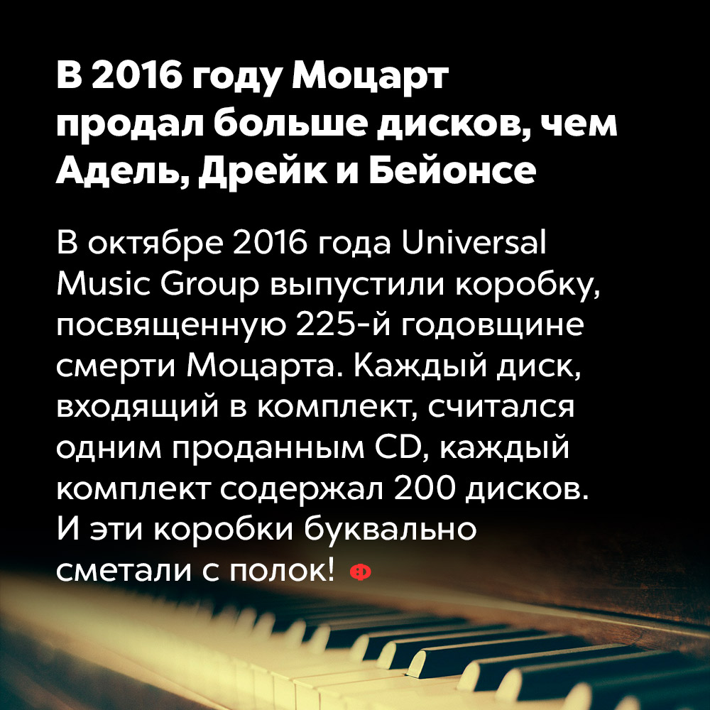 В 2016 году Моцарт продал больше дисков, чем Адель, Дрейк и Бейонсе. В октябре 2016 года Universal Music Group выпустили коробку, посвященную 225-й годовщине смерти Моцарта. Каждый диск, входящий в комплект, считался одним проданным CD, каждый комплект содержал 200 дисков. И эти коробки буквально сметали с полок!