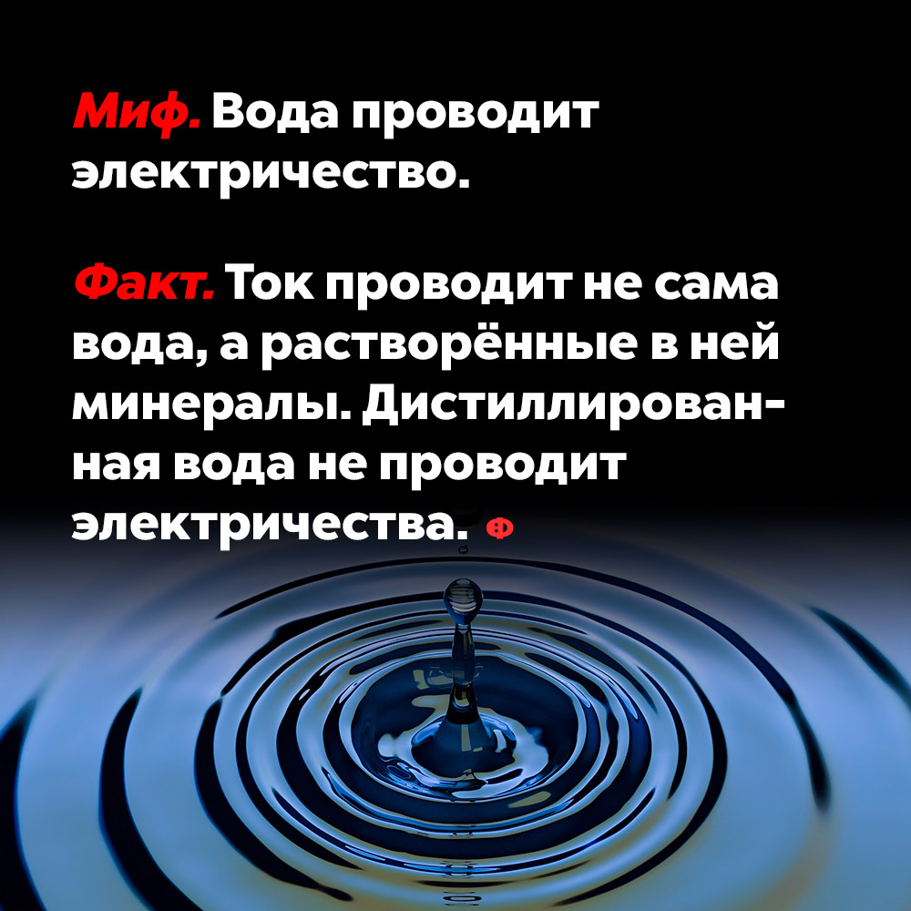 Вода не проводит электричество. Ток проводит не сама вода, а растворённые в ней минералы. Дистиллированная вода не проводит электричества.