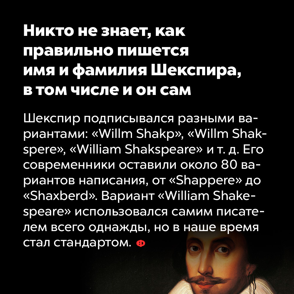 Никто не знает, как правильно пишется имя и фамилия Шекспира, в том числе и он сам. Шекспир подписывался разными вариантами: «Willm Shakp», «Willm Shakspere», «William Shakspeare» и т. д. Его современники оставили около 80 вариантов написания, от «Shappere» до «Shaxberd». Вариант «William Shakspeare» использовался самим писателем всего однажды, но в наше время стал стандартом.