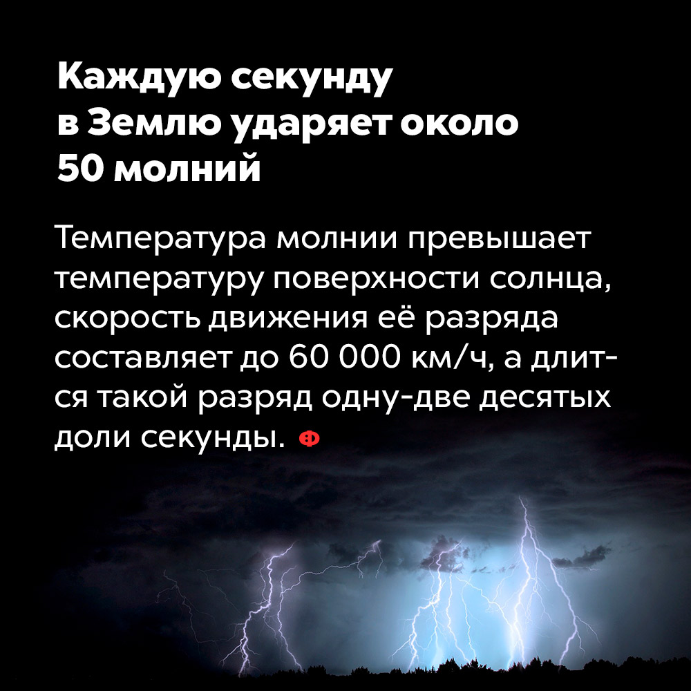 Каждую секунду в Землю ударяет около 50 молний. Температура молнии превышает температуру поверхности Солнца, скорость движения её разряда составляет до 60 000 км/ч, а длится такой разряд одну-две десятый доли секунды.