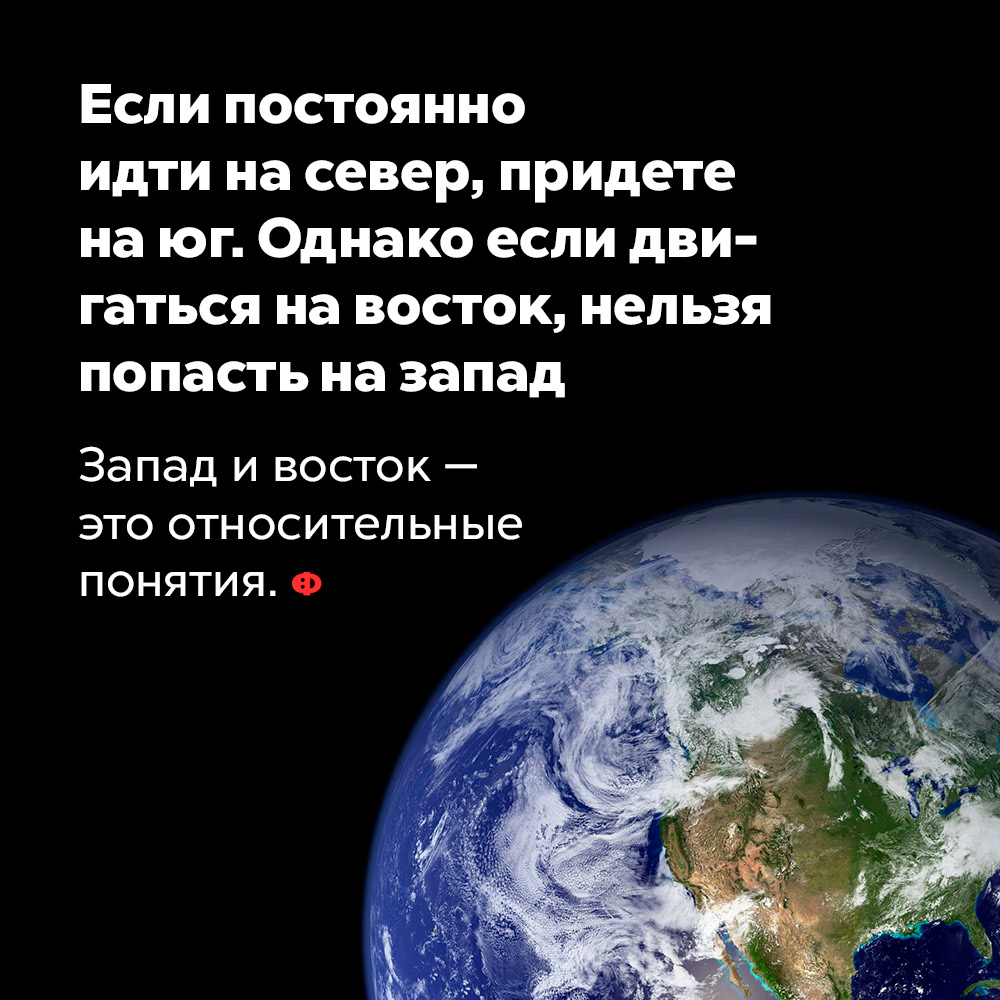 Если постоянно идти на север, придете на юг. Однако если двигаться на восток, нельзя попасть на запад. Запад и восток — это относительные понятия.