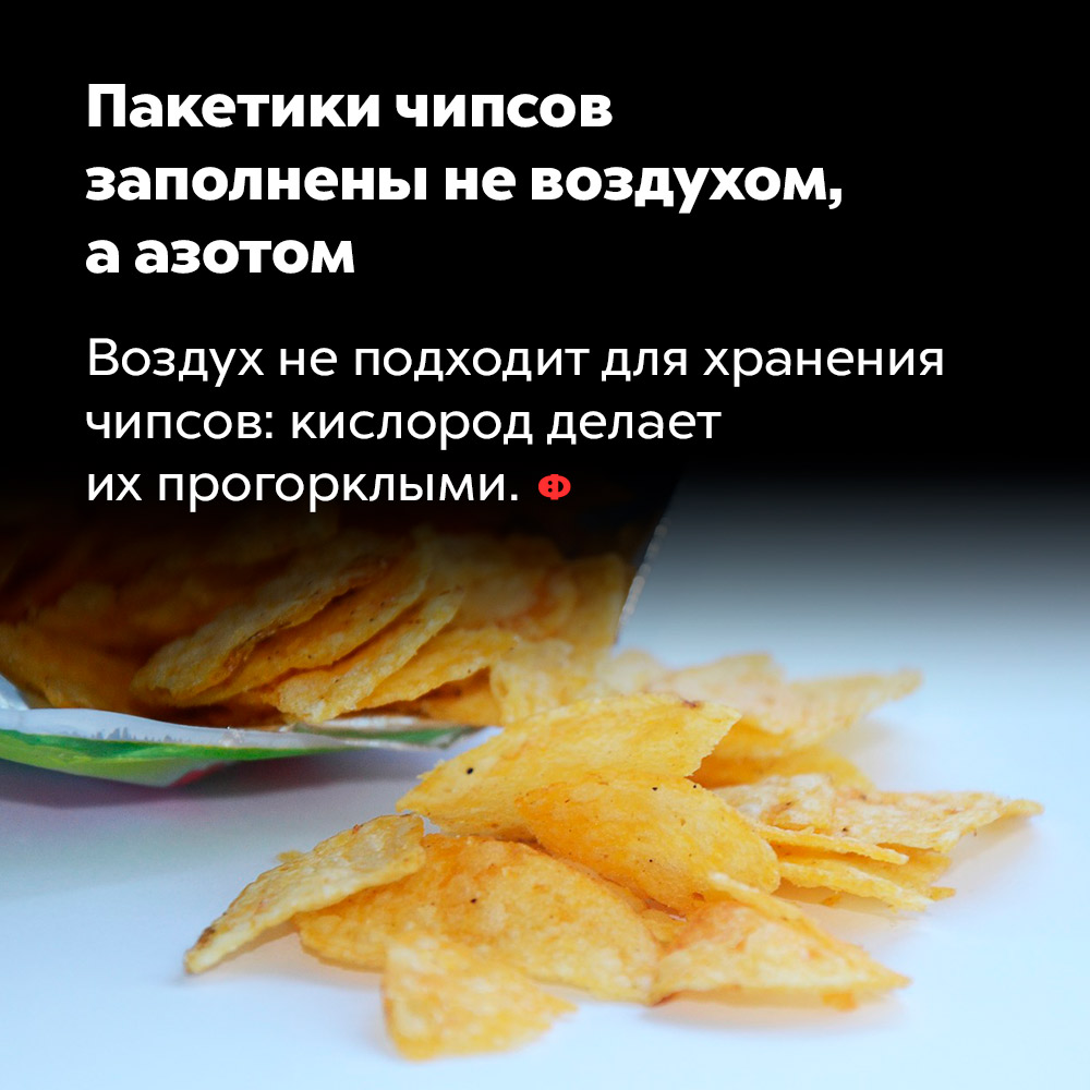 Пакетики чипсов заполнены не воздухом, а азотом. Воздух не подходит для хранения чипсов: кислород делает их прогорклыми.