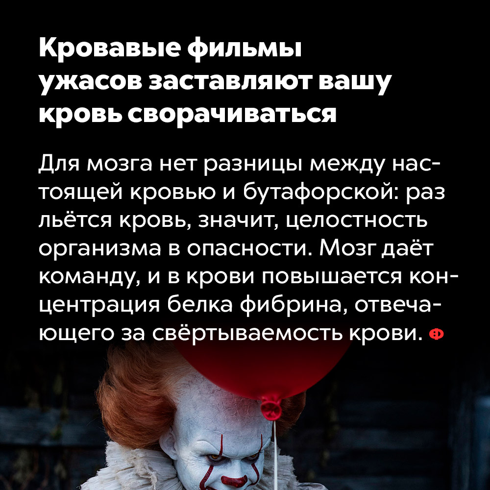 Кровавые фильмы ужасов заставляют вашу кровь сворачиваться. Для мозга нет разницы между настоящей кровью и бутафорской: раз льётся кровь, значит, целостность организма в опасности. Мозг даёт команду, и в крови повышается концентрация белка фибрина, отвечающего за свёртываемость крови.