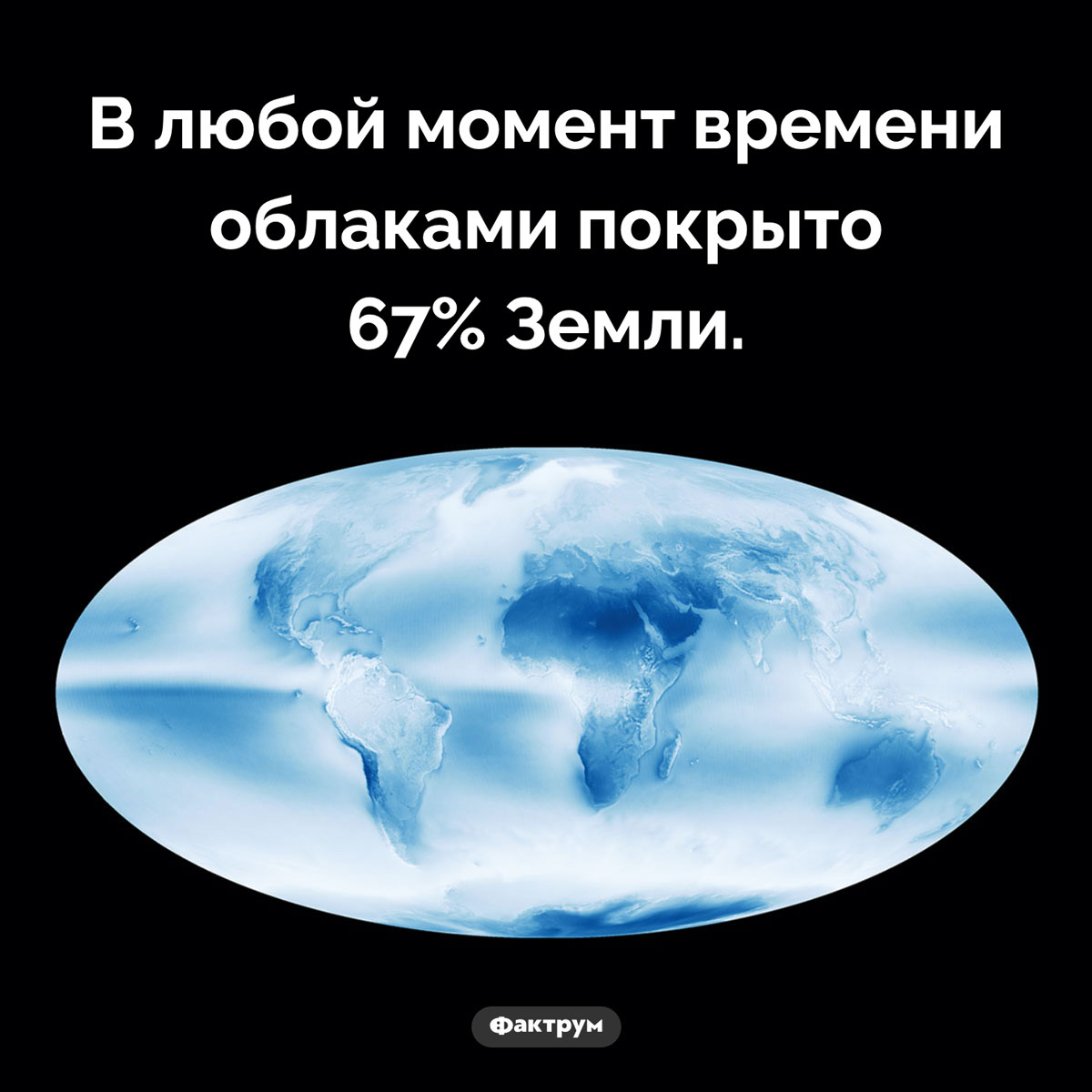 Облака на Земле. В любой момент времени облаками покрыто 60% Земли.