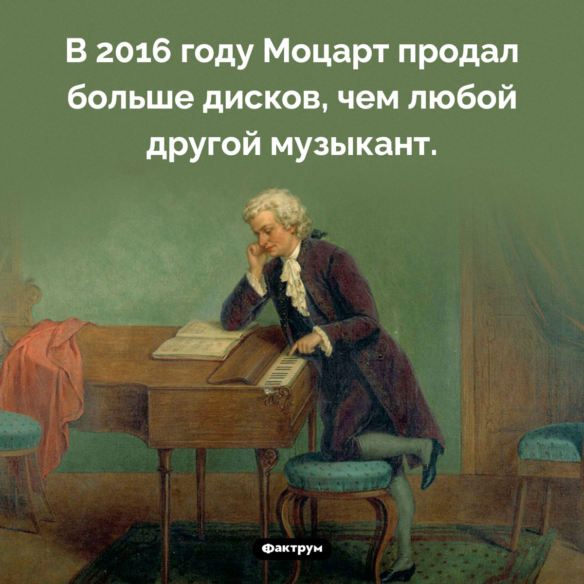 Продажи Моцарта