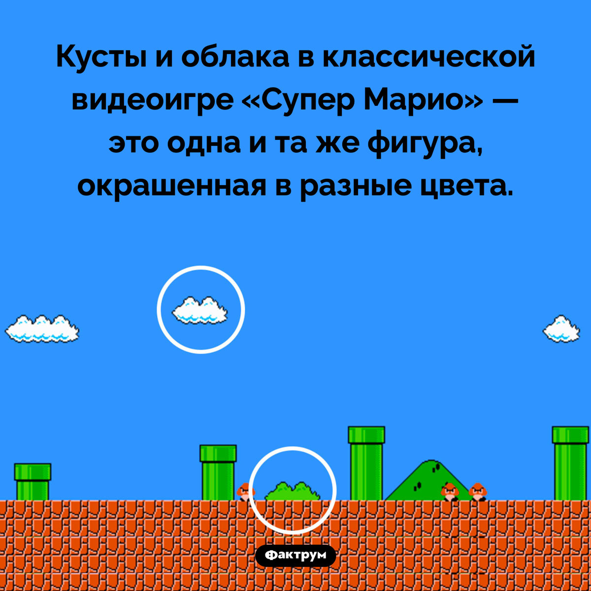 Экономный гейм-дизайн «Супер Марио». Кусты и облака в классической видеоигре «Супер Марио» — это одна и та же фигура, окрашенная в разные цвета.