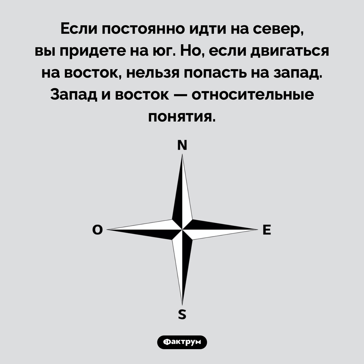 Можно ли попасть на запад, двигаясь на восток. Если постоянно идти на север, вы придете на юг. Но, если двигаться на восток, нельзя попасть на запад. Запад и восток — относительные понятия.