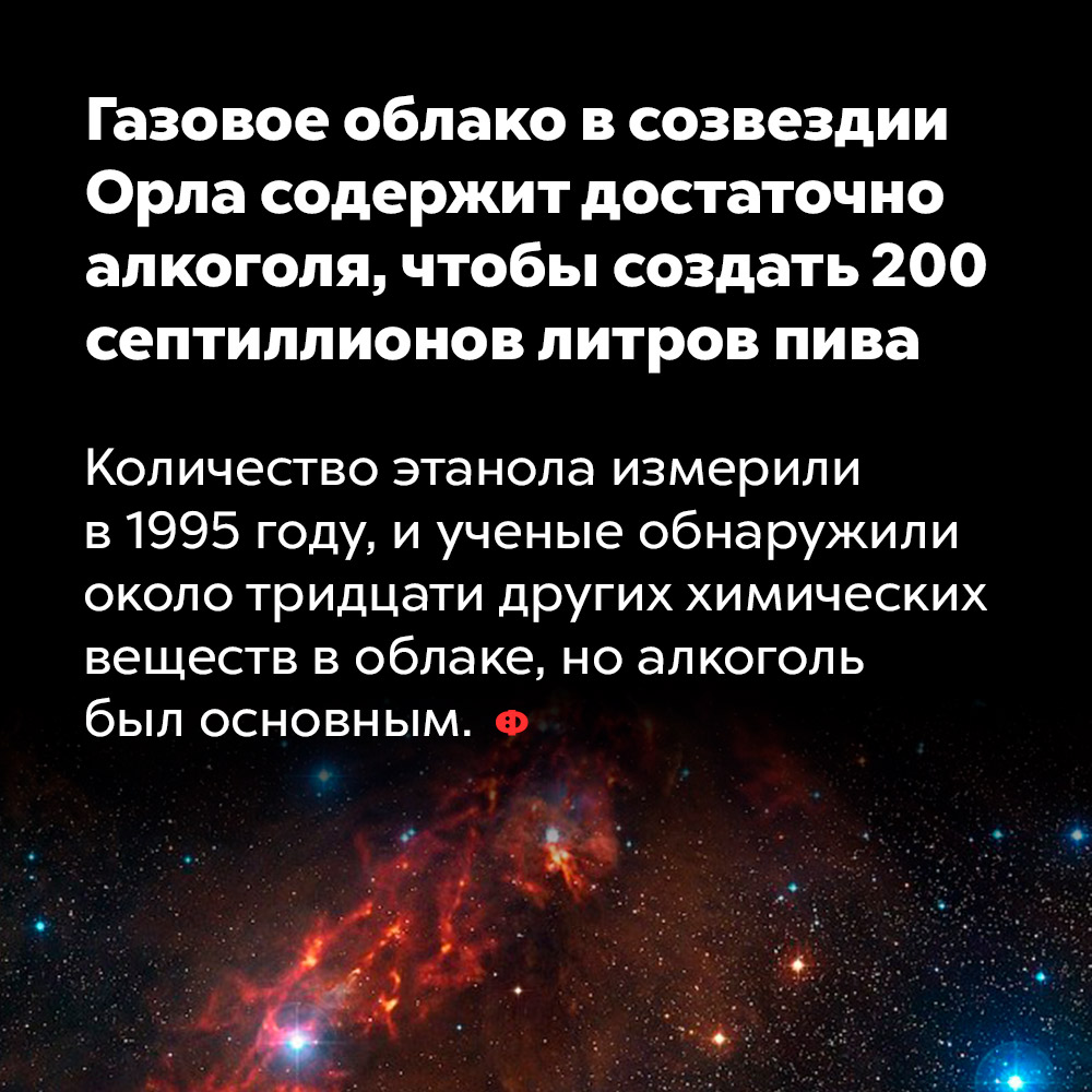Газовое облако в созвездии Орла содержит достаточно алкоголя, чтобы создать 200 септиллионов литров пива. Количество этанола измерили в 1995 году и учёные обнаружили около тридцати других химических веществ в облаке, но алкоголь был основным.