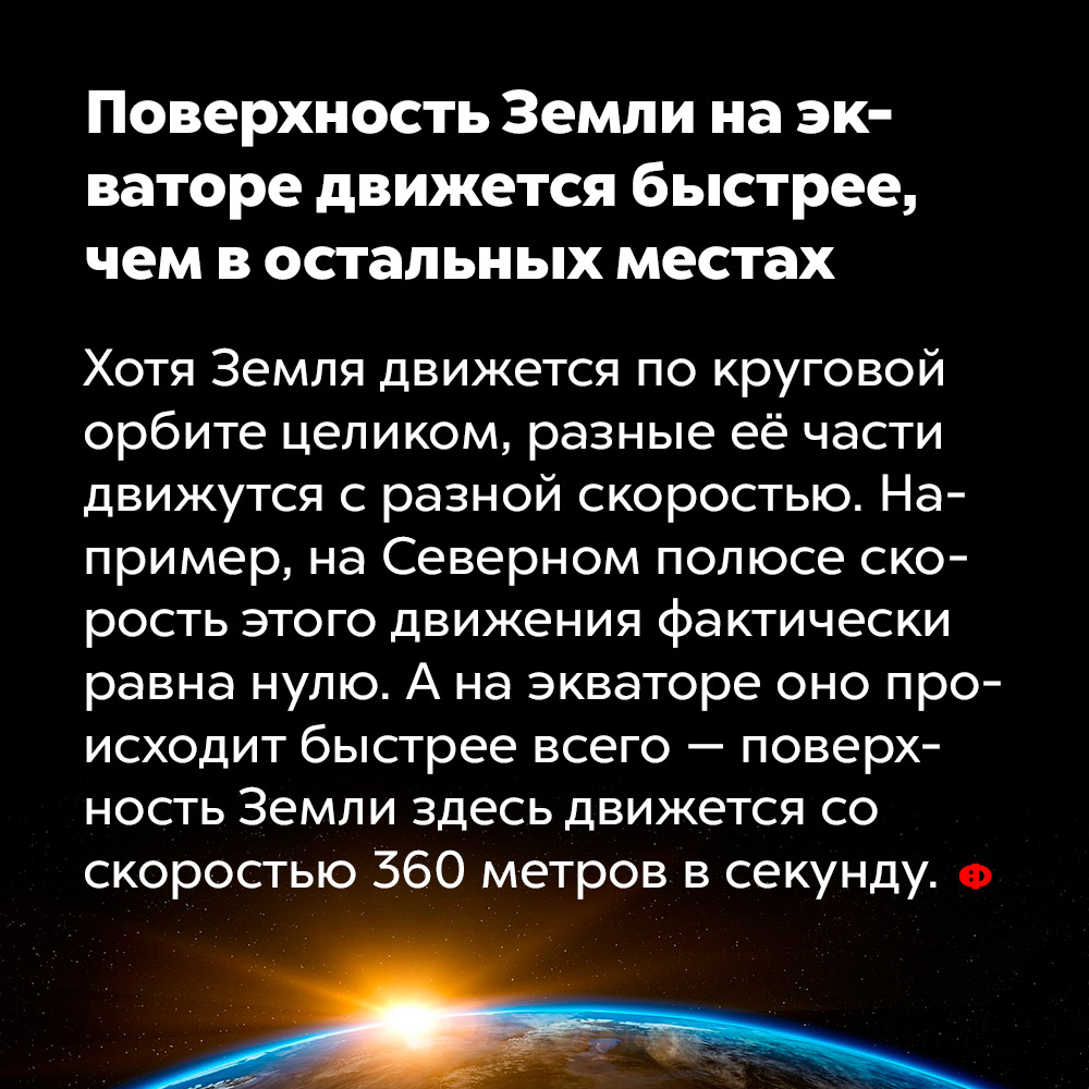 Поверхность Земли на экваторе движется быстрее, чем в остальных местах. Хотя Земля движется по круговой орбите целиком, разные её части движутся с разной скоростью. Например, на Северном полюсе скорость этого движения фактически равна нулю. А на экваторе оно происходит быстрее всего — поверхность Земли здесь движется со скоростью 360 метров в секунду.