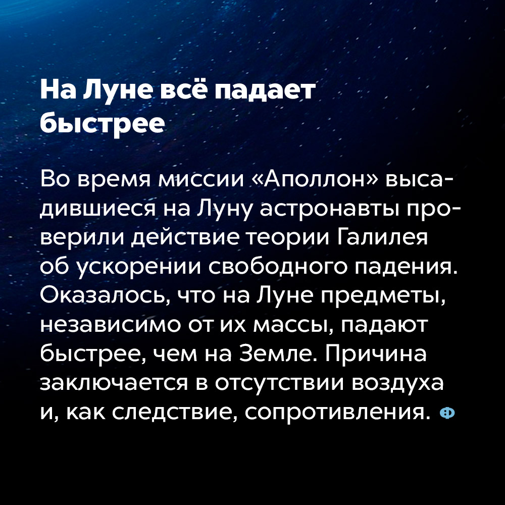 На Луне всё падает быстрее. Во время миссии «Аполлон» высадившиеся на Луну астронавты проверили действие теории Галилея об ускорении свободного падения. Оказалось, что на Луне предметы, независимо от их массы, падают быстрее, чем на Земле. Причина заключается в отсутствии воздуха и, как следствие, сопротивления.