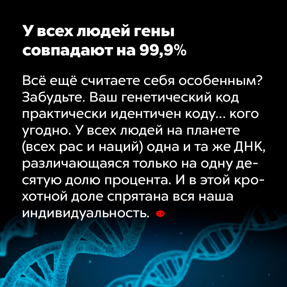 У всех людей гены совпадают на 99,9%. Всё ещё считаете себя особенным? Забудьте. Ваш генетический код практически идентичен коду… кого угодно. У всех людей на планете (всех рас и национальностей) одна и та же ДНК, различающаяся только на одну десятую процента. И в этой крохотной доле спрятана вся наша индивидуальность.