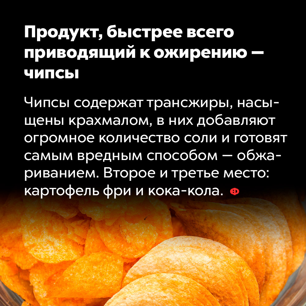 Продукт, быстрее всего приводящий к ожирению — чипсы. Чипсы содержат трансжиры, насыщены крахмалом, в них добавляют огромное количество соли и готовят самым вредным способом — обжариванием в большом количестве масла. Второе и третье место занимают картофель фри и Кока-кола.