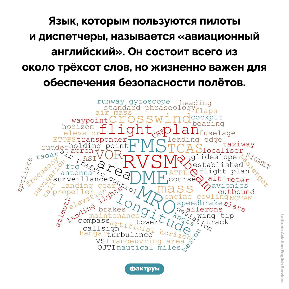 Авиационный английский. Язык, которым пользуются пилоты и диспетчеры, называется «авиационный английский». Он состоит всего из около трёхсот слов, но жизненно важен для обеспечения безопасности полётов.