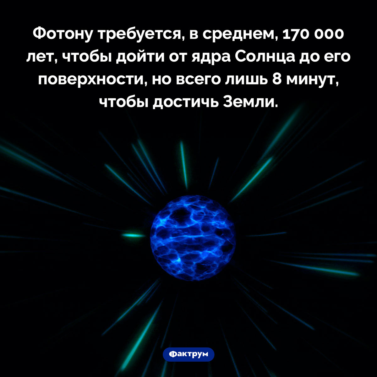 Путь фотона. Фотону требуется, в среднем, 170 000 лет, чтобы дойти от ядра Солнца до его поверхности, но всего лишь 8 минут, чтобы достичь Земли.