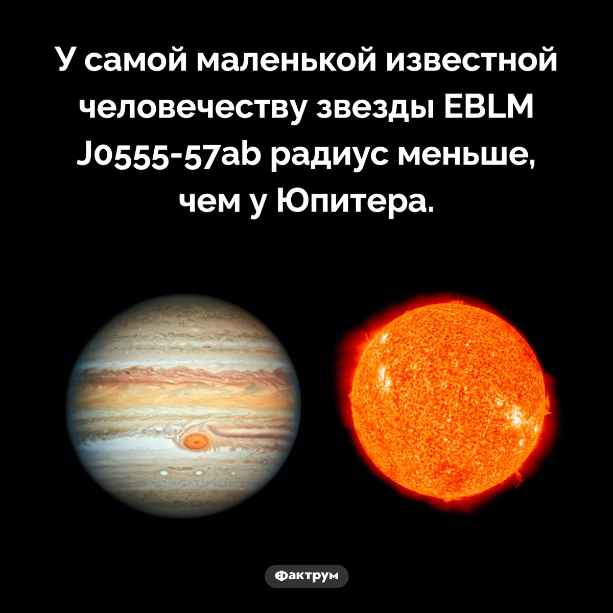 Самая маленькая звезда. У самой маленькой известной человечеству звезды EBLM J0555-57ab радиус меньше, чем у Юпитера.