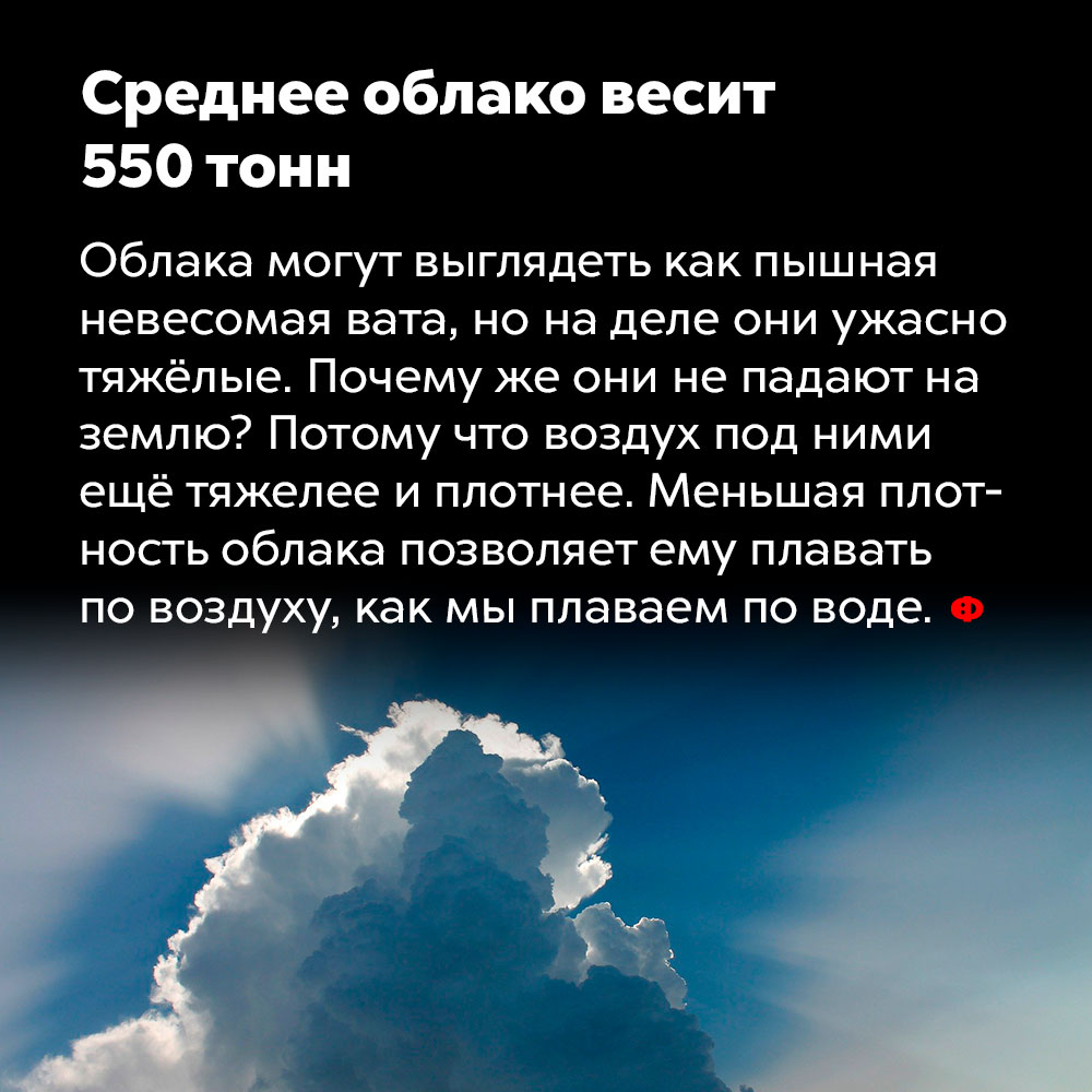 Среднее облако весит 550 тонн. Облака могут выглядеть как пышная невесомая вата, но на деле они ужасно тяжёлые. Почему же они не падают на землю? Потому что воздух под ними ещё тяжелее и плотнее. Меньшая плотность облака позволяет ему плавать по воздуху, как мы плаваем по воде.