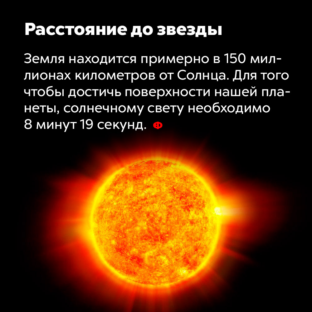 На каком расстоянии от Земли находится Солнце?. Земля расположена примерно в 150 миллионов километров от Солнца. Для того, чтобы достичь поверхности нашей планеты, солнечному свету необходимо 8 минут 19 секунд.