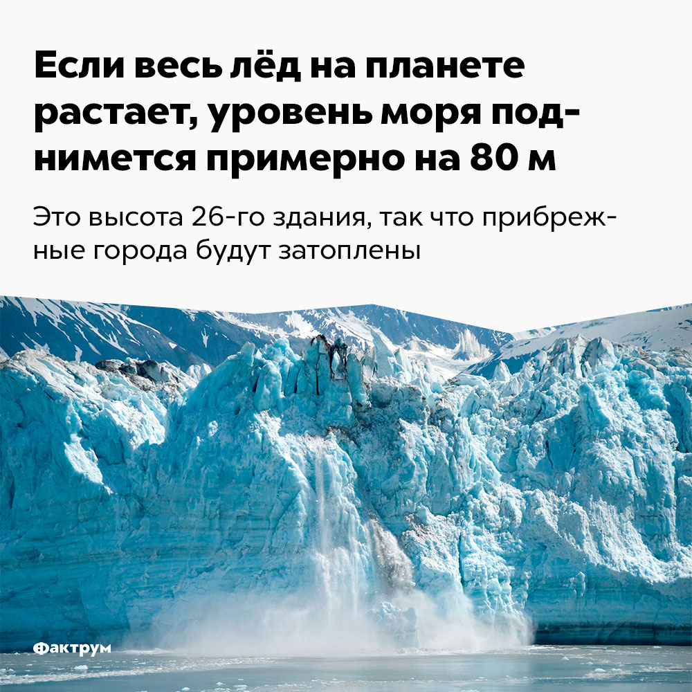 Если весь лёд на планете растает, уровень моря поднимется примерно на 80 м. Это высота 26-этажного здания, так что прибрежные города будут затоплены.