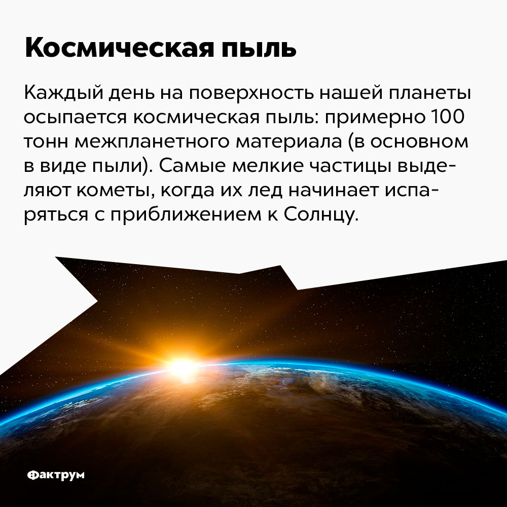 Космическая пыль. Каждый день на поверхность нашей планеты осыпается космическая пыль: примерно 100 тонн межпланетного материала. Самые мелкие частицы выделяют кометы, когда их лёд начинает испаряться с приближением к Солнцу.