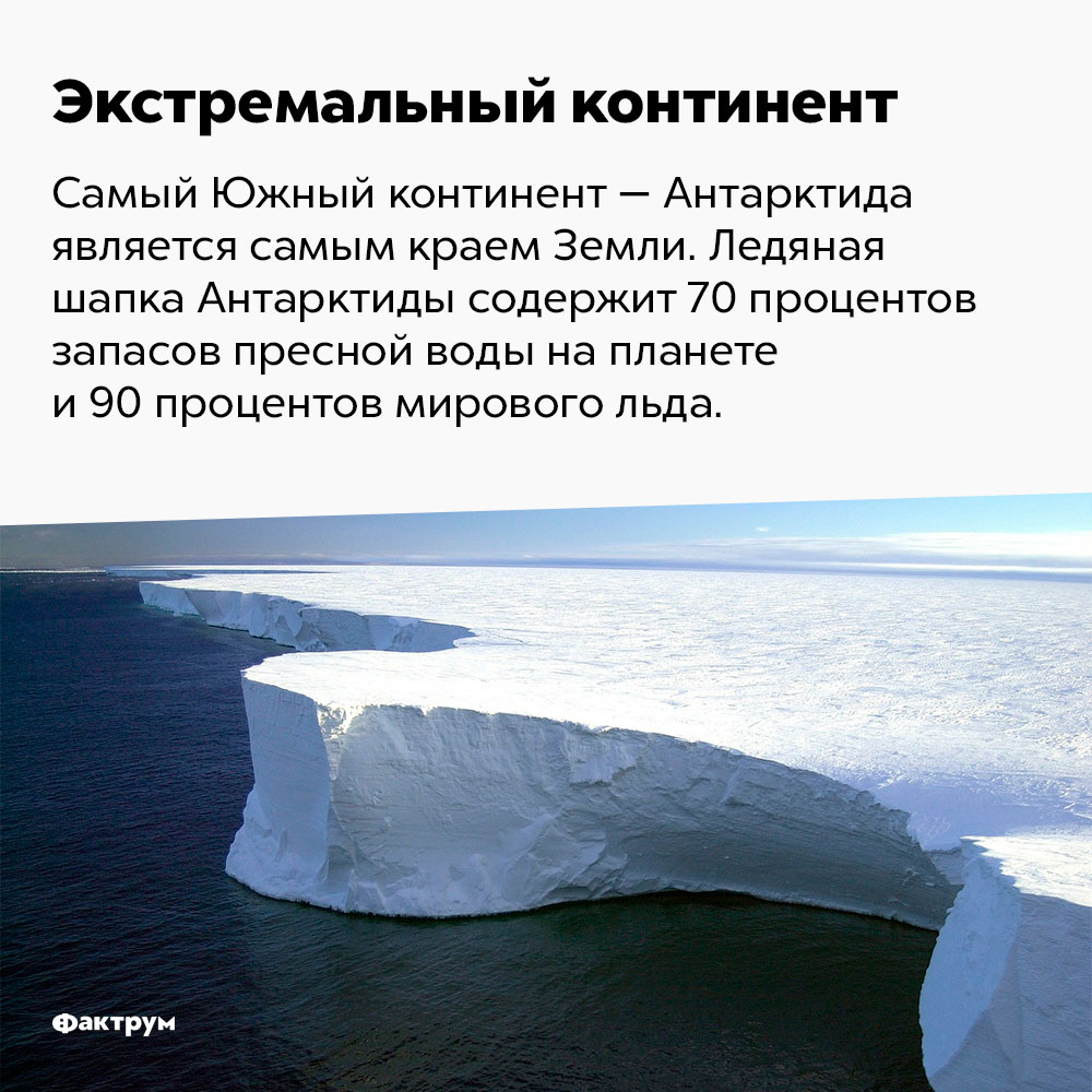 Экстремальный континент. Самый южный континент — Антарктида — является самым краем Земли. Ледяная шапка Антарктиды содержит 70% запасов пресной воды на планете и 90% мирового льда.