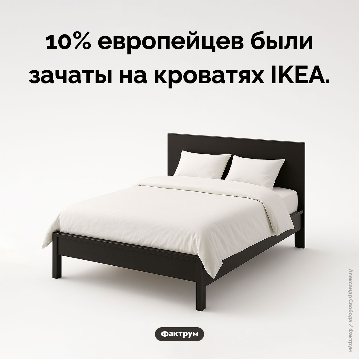 Каждый десятый европеец был зачат на икеевской кровати. 10% европейцев были зачаты на кроватях IKEA. 