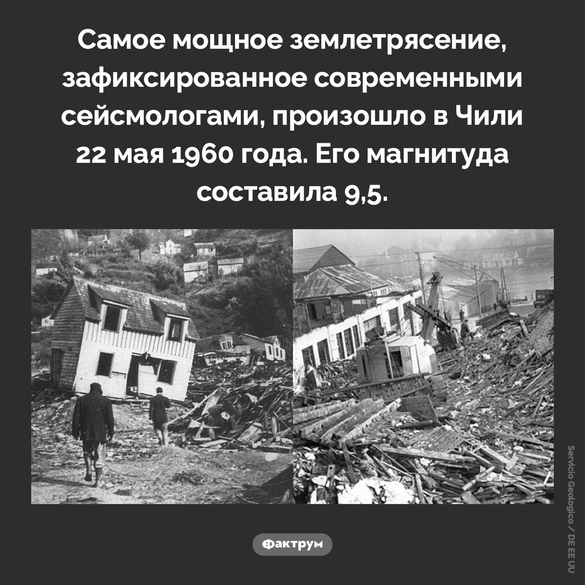 Самое сильное землетрясение. Самое мощное землетрясение, зафиксированное современными сейсмологами, произошло в Чили 22 мая 1960 года. Его магнитуда составила 9,5.