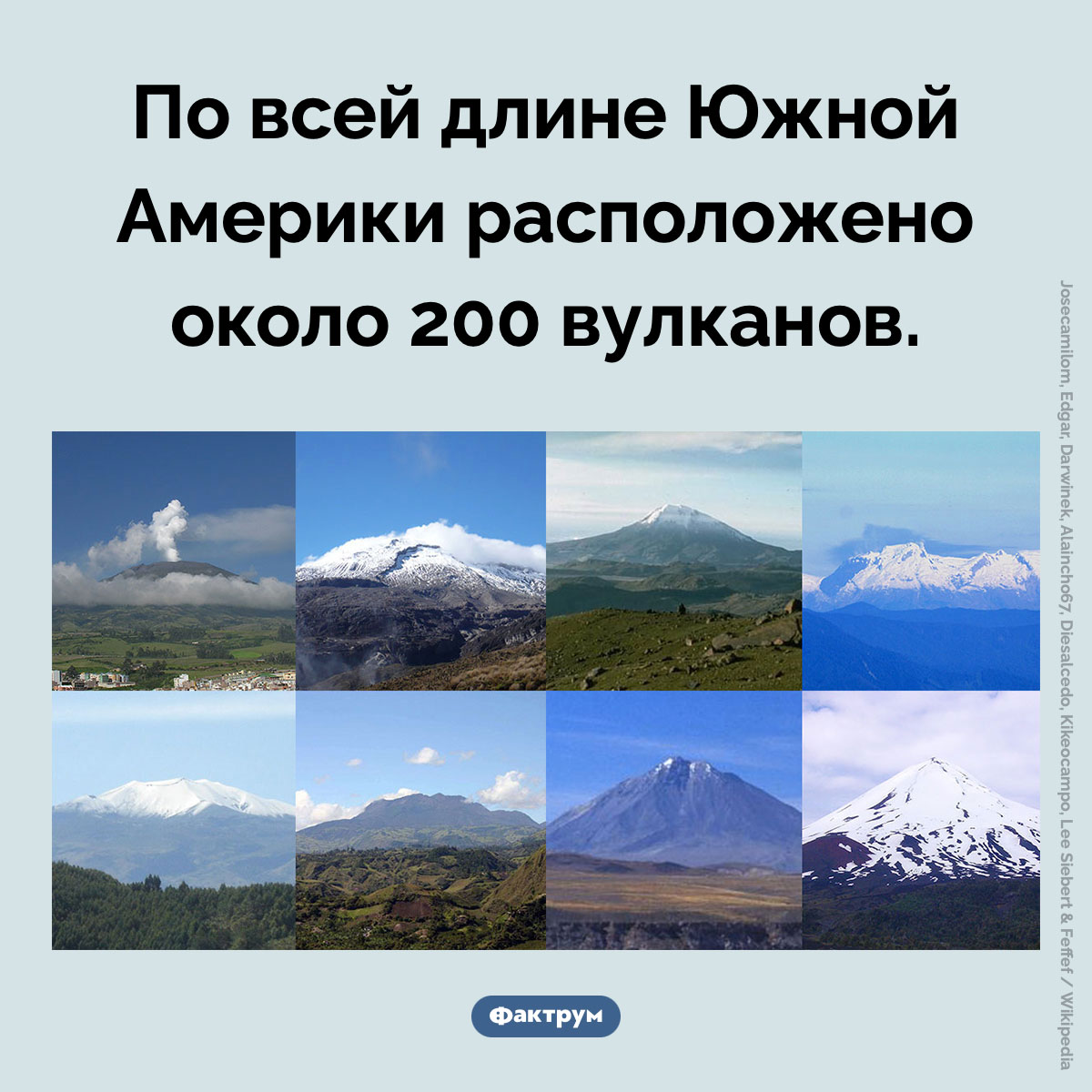 Вулканы Южной Америки