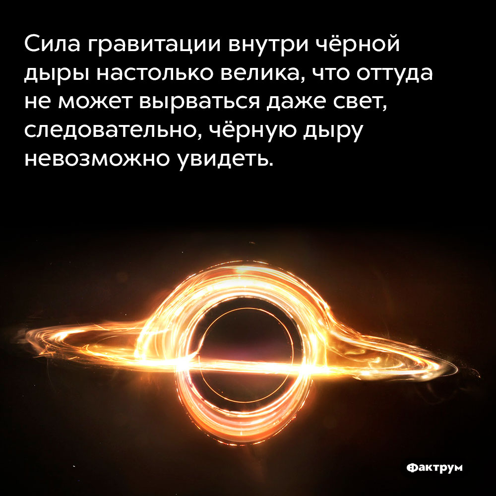 Сила гравитации внутри чёрной дыры настолько велика, что оттуда не может вырваться даже свет. Следовательно, чёрную дыру невозможно увидеть.