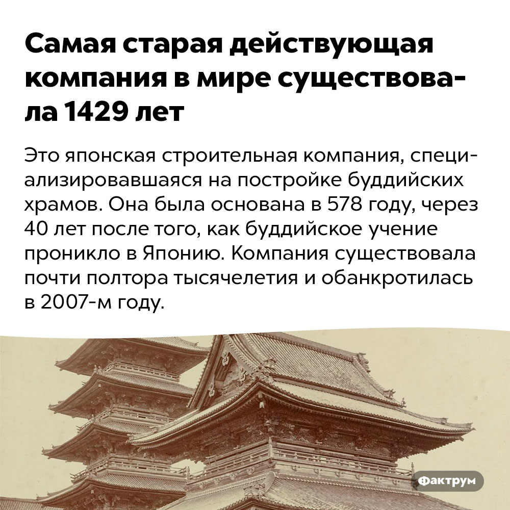 Самая старая действующая компания в мире существовала 1429 лет. Это японская строительная компания, специализировавшаяся на постройке буддистских храмов. Она была основана в 578 году, через 40 лет после того, как буддизм проник в Японию. Компания существовала почти полтора тысячелетия и обанкротилась в 2007 году.