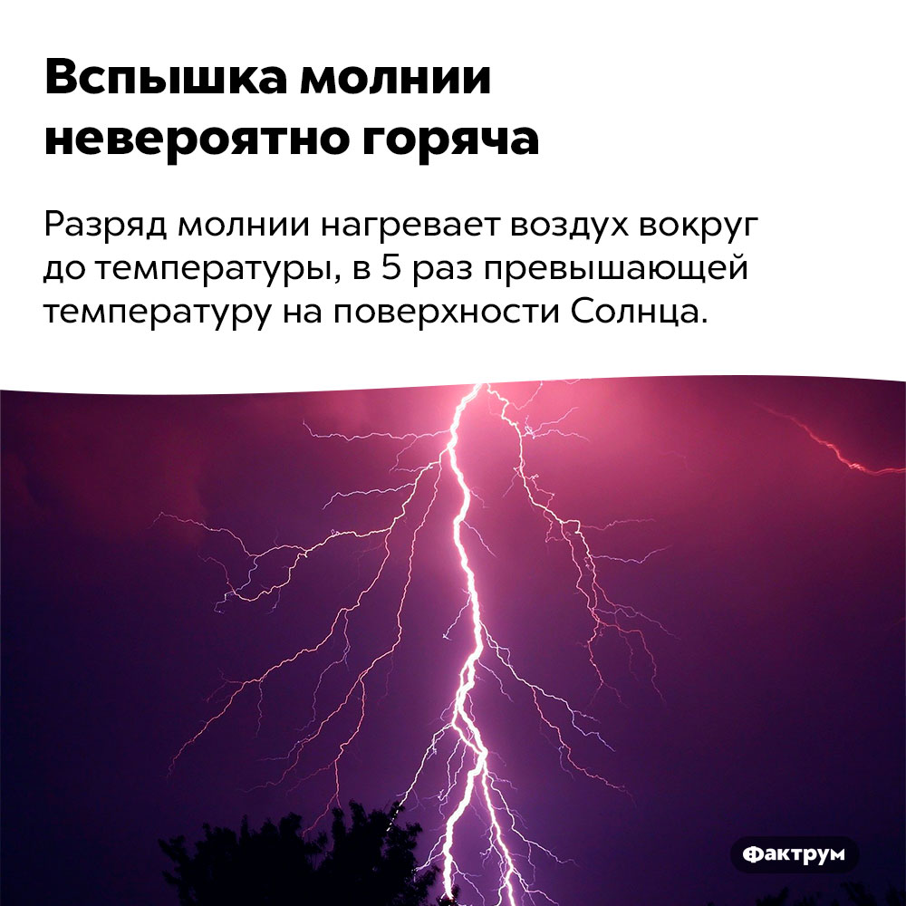 Вспышка молнии невероятно горяча. Разряд молнии нагревает воздух вокруг до температуры, в 5 раз превышающей температуру на поверхности Солнца.