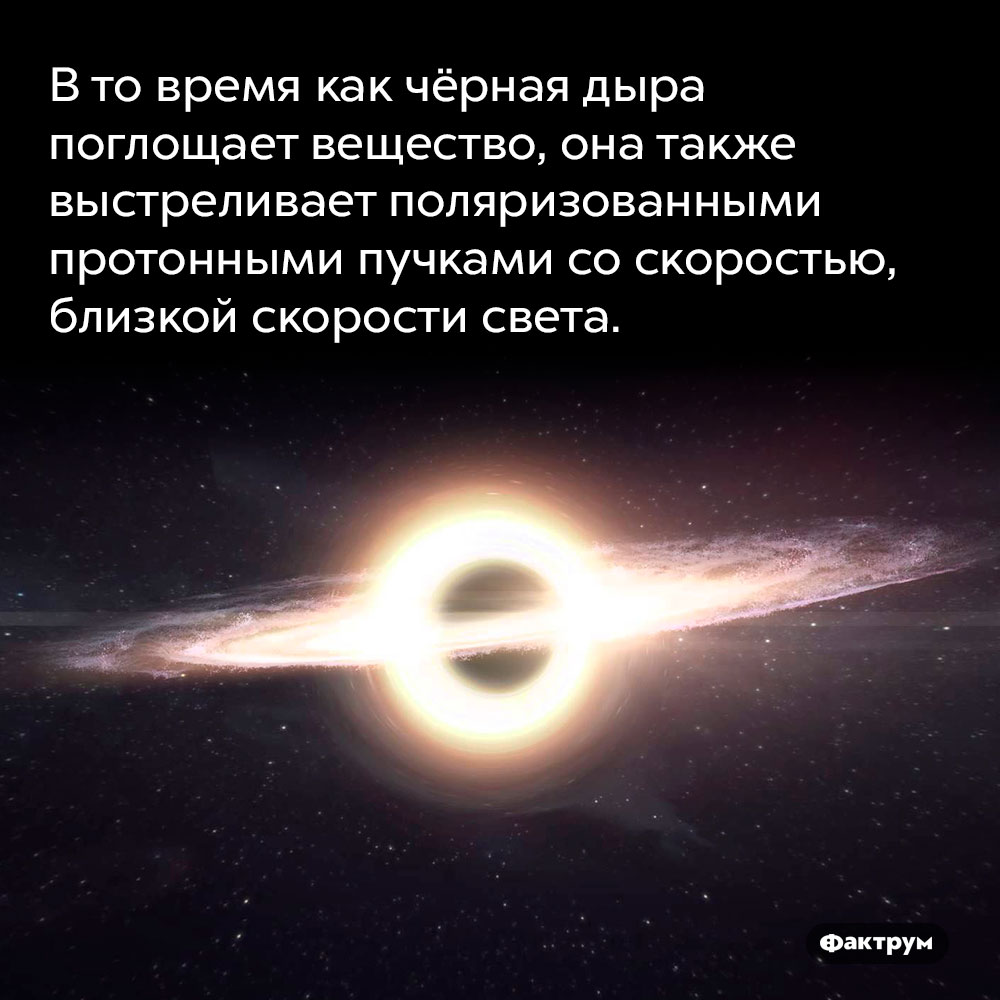 В то время как чёрная дыра поглощает вещество, она также выстреливает поляризованными протонными пучками со скоростью, близкой скорости света. В то время как чёрная дыра поглощает вещество, она также выстреливает поляризованными протонными пучками со скоростью, близкой скорости света