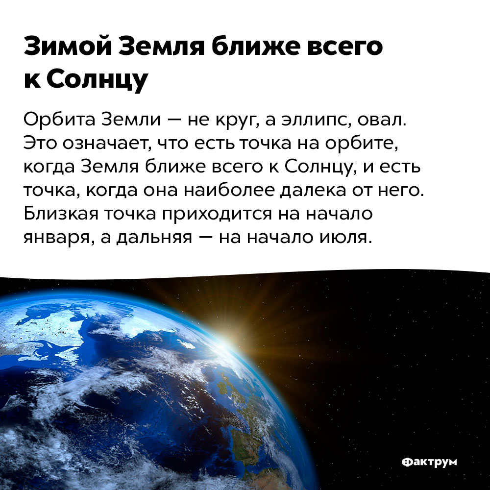 Зимой Земля ближе всего к Солнцу. Орбита Земли — не круг, а эллипс, овал. Это означает, что есть точка на орбите, когда Земля ближе всего к Солнцу, и есть точка, когда она наиболее далека от него. Близкая точка приходится на начало января, а дальняя — на начало июля.