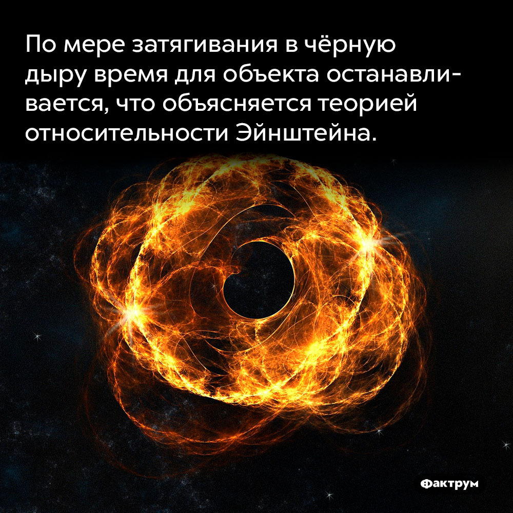 По мере затягивания в чёрную дыру время для объекта останавливается. ...что объясняется теорией относительности Эйнштейна.