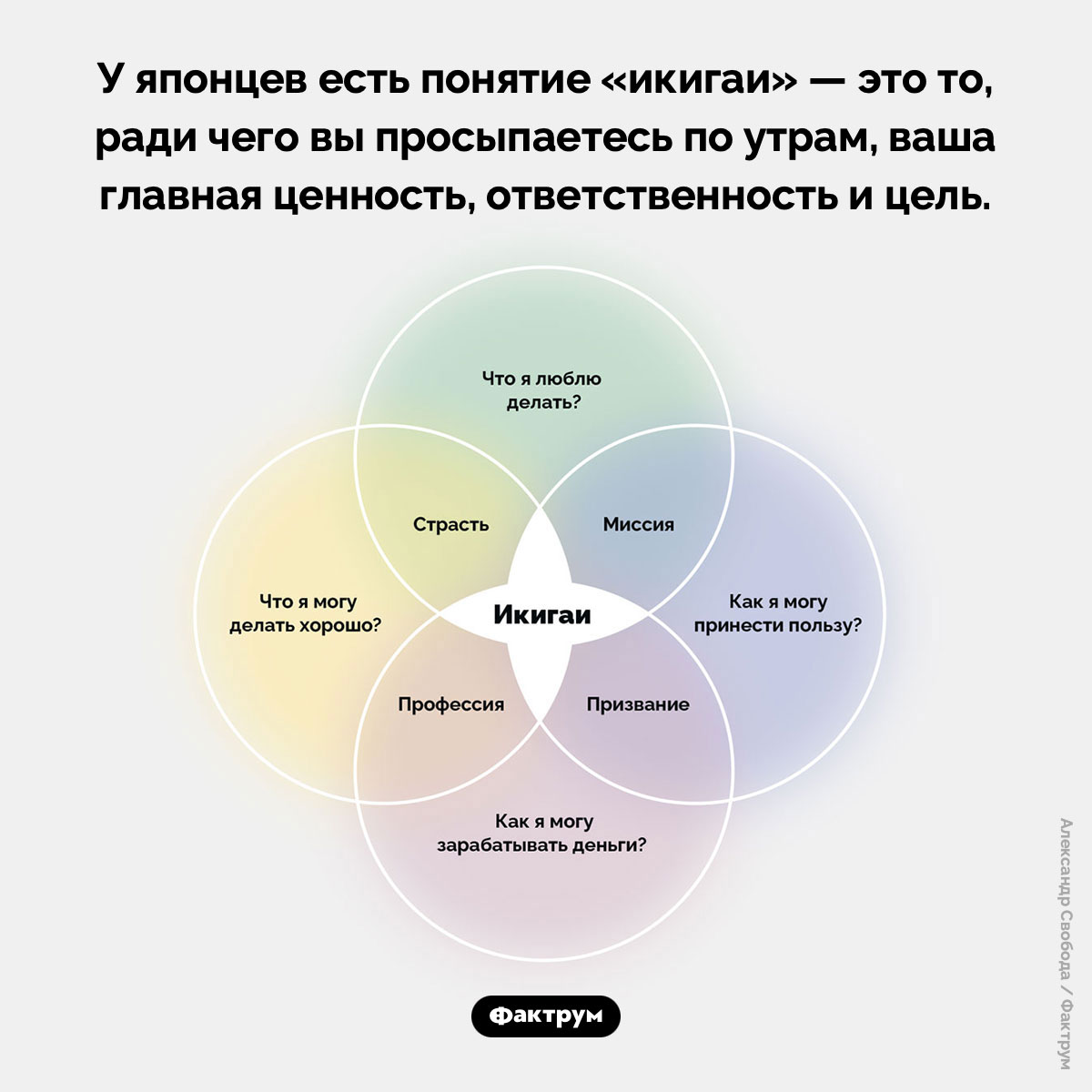 Что такое «икигаи»