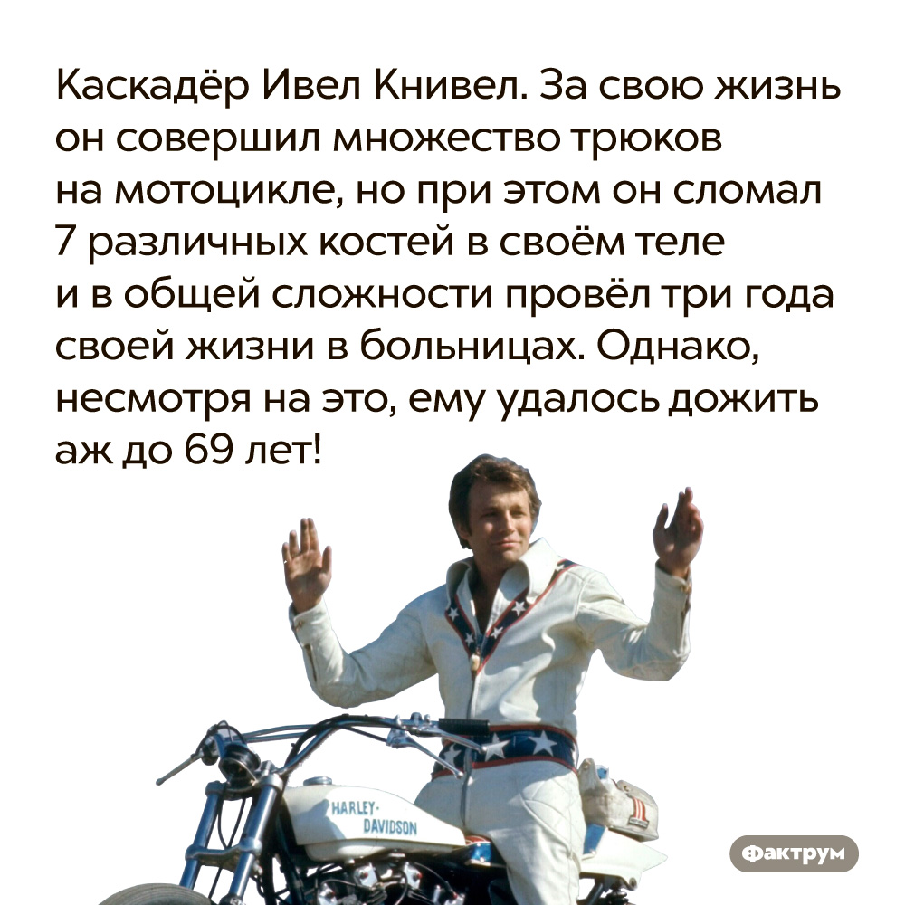 Каскадёр Ивел Книвел совершил множество трюков на мотоцикле, но при этом он сломал 37 различных костей. ...при этом он сломал 37 различных костей в своём теле и в общей сложности провёл три года своей жизни в больницах. Однако, несмотря на это, ему удалось дожить аж до 69 лет!