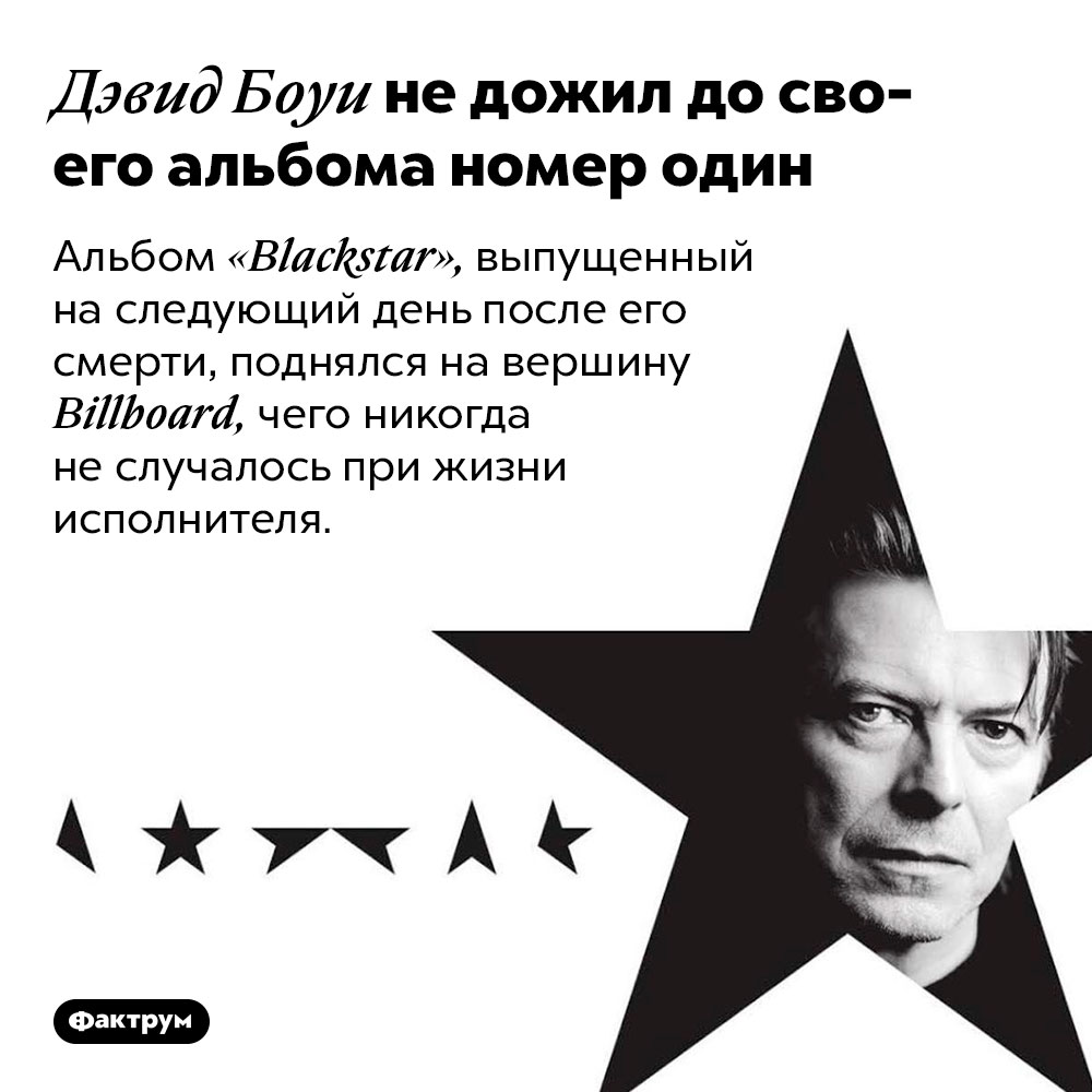 Дэвид Боуи не дожил до своего альбома номер один. Альбом «Blackstar», выпущенный на следующий день после его смерти, поднялся на вершину Billboard, чего никогда не случалось при жизни исполнителя.